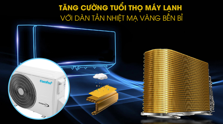 Dàn tản nhiệt mạ vàng