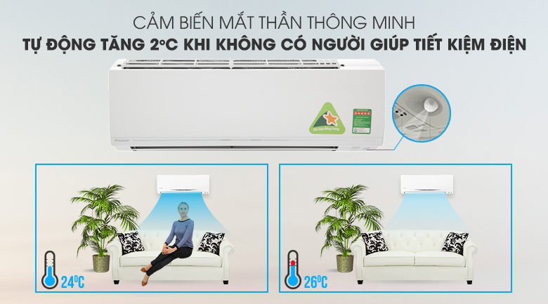 Mắt thần thông minh - Máy lạnh Daikin Inverter 1.0 HP ATKC25UAVMV