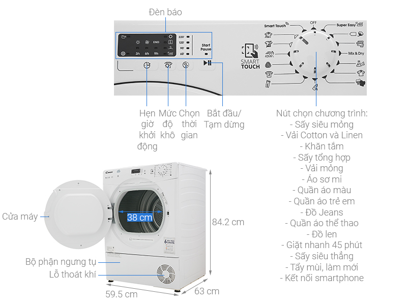 Thông số kỹ thuật Máy sấy Candy 8 Kg CS C8LF-S