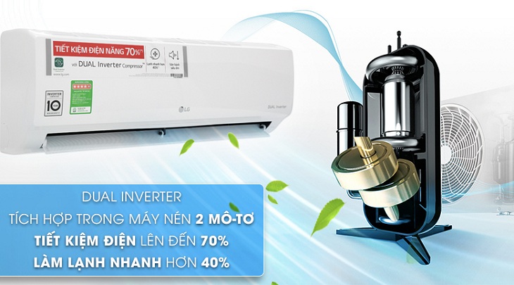 Công nghệ Inverter tiết kiệm điện