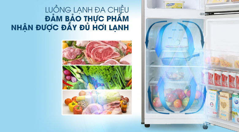 Làm lạnh đa chiều